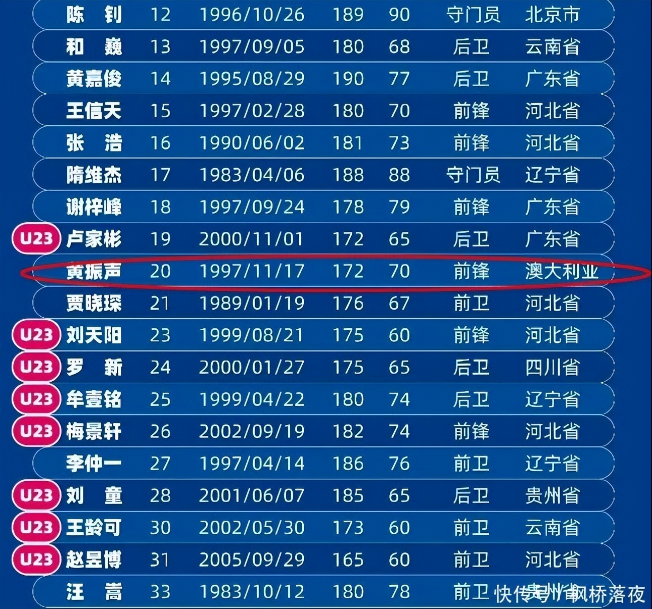 辛巴黑龙江助农直播完整版,辛巴助农直播回放