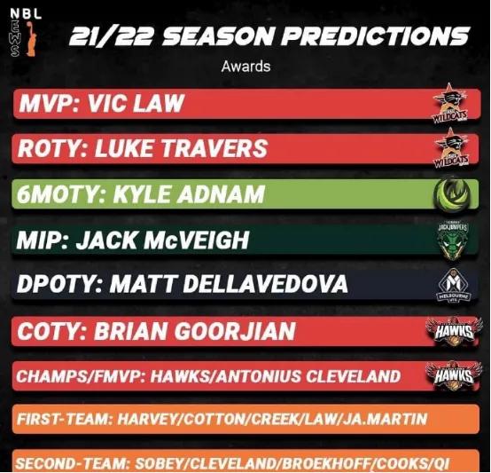 周琦这26个瞬间让他完成了蜕变,周琦2021年总结