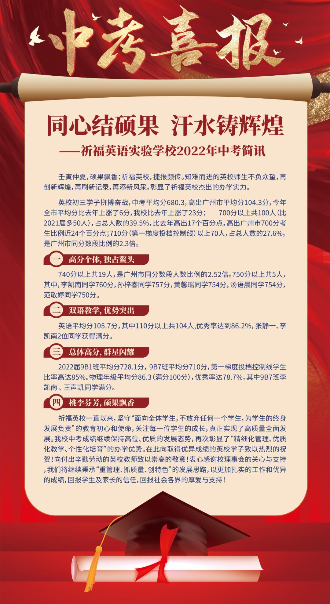 广外实验中考成绩,广州市广外中考成绩