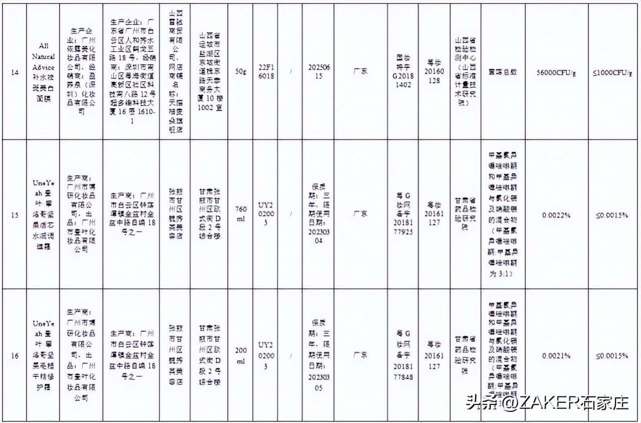 石家庄最新发布！改造364个老旧小区；新建1000张家庭养老床位！申请条件公布；河北今年上半年征兵今起开始