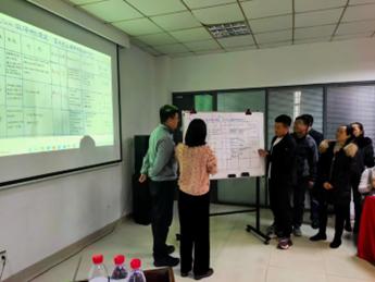 okr如何提升销售业绩,okr实施案例详解