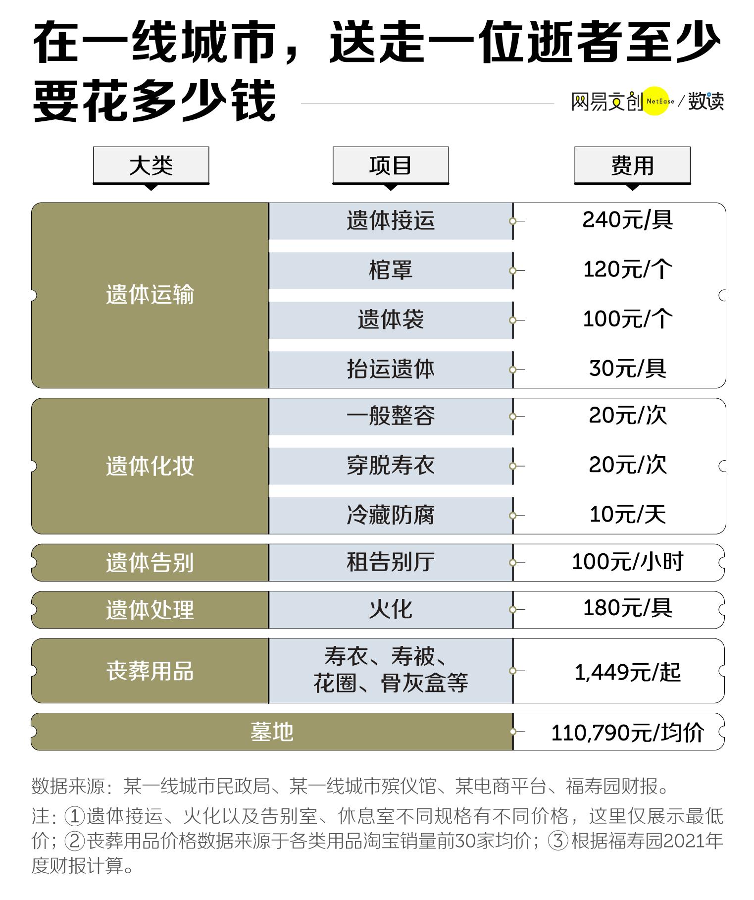 烧的纸钱在阴间真的变成钱吗,阳间烧的纸钱阴间能收到吗
