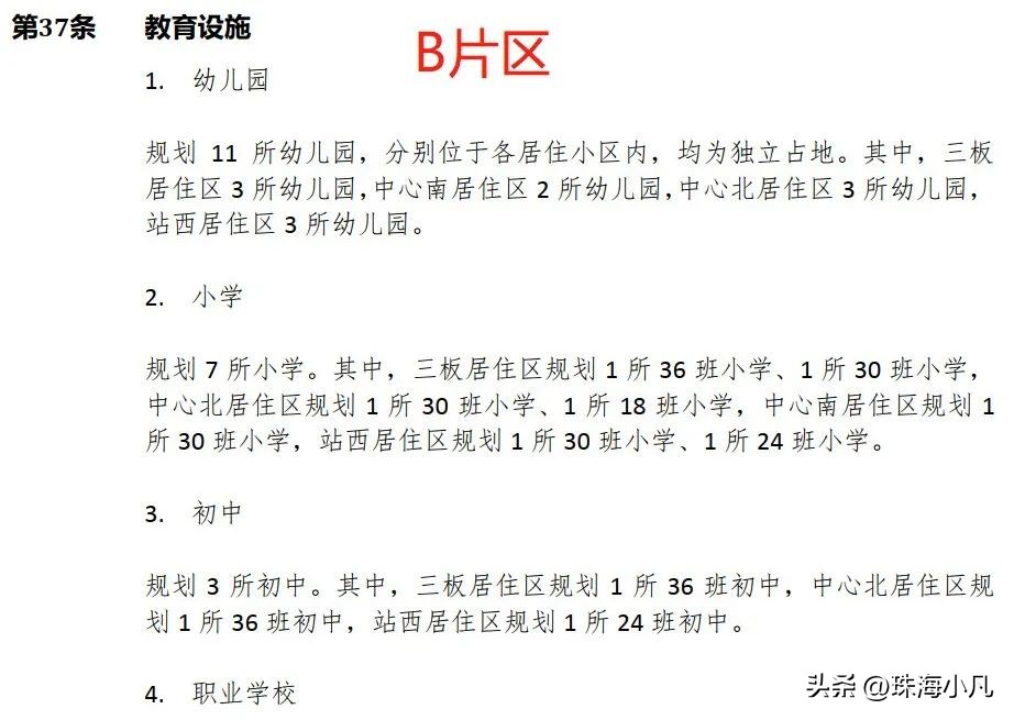 珠海市金湾区高中,金湾区高中