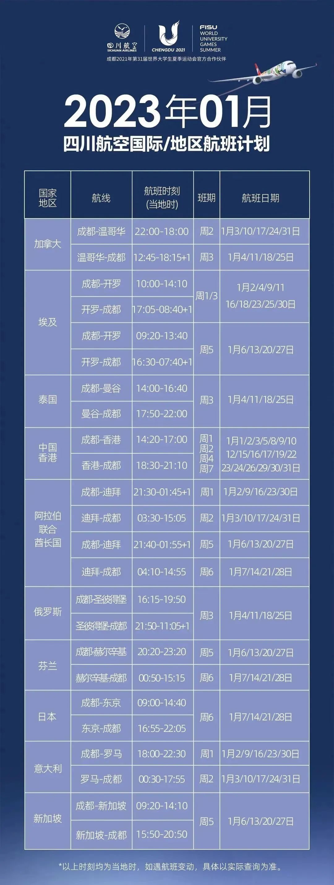 中国赴美国航班最新政策解读,近期各国入境政策航班动态汇总