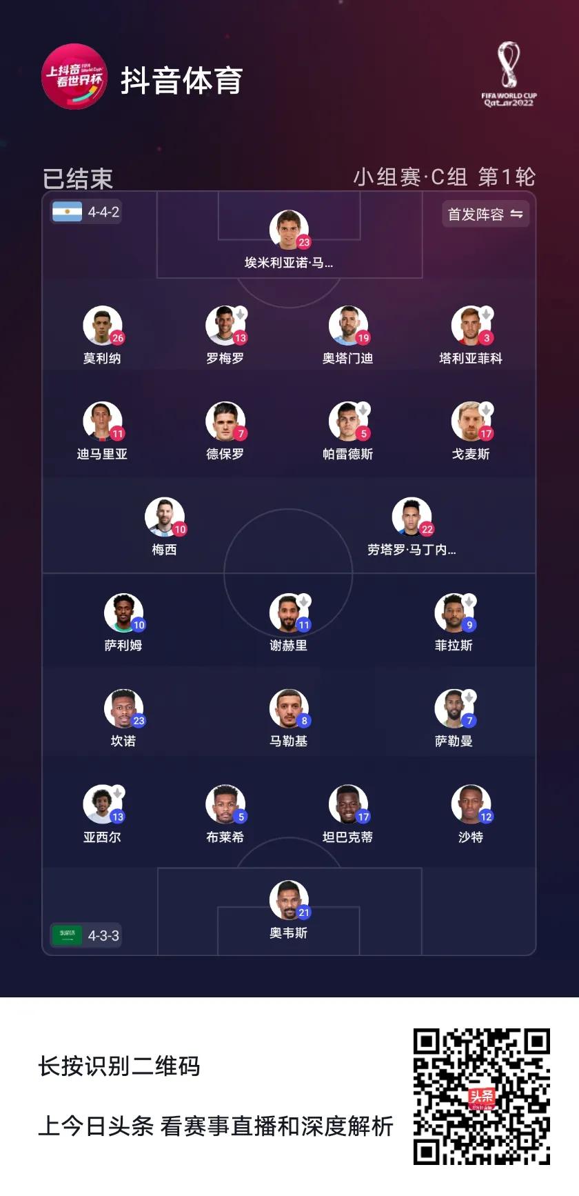 世界杯足球十大逆转,世界杯足球冷门赔率表