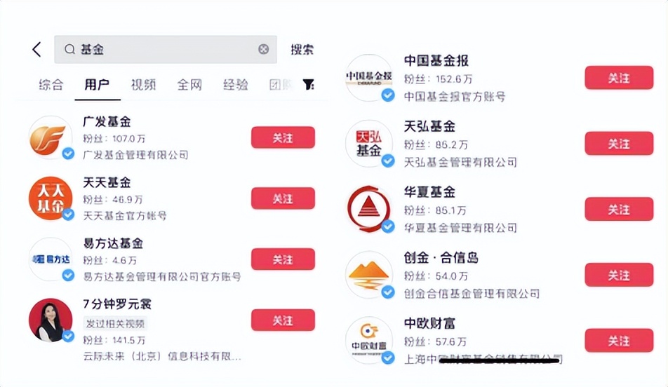 如何选理财基金公司,如何正确入门理财基金经理