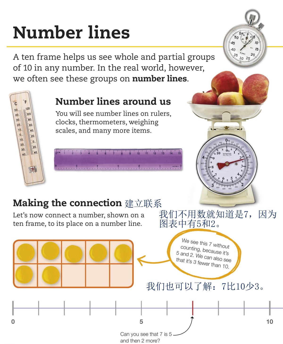 小学人教版同步高频英语词汇,小学英语语法与词汇两千题练习篇