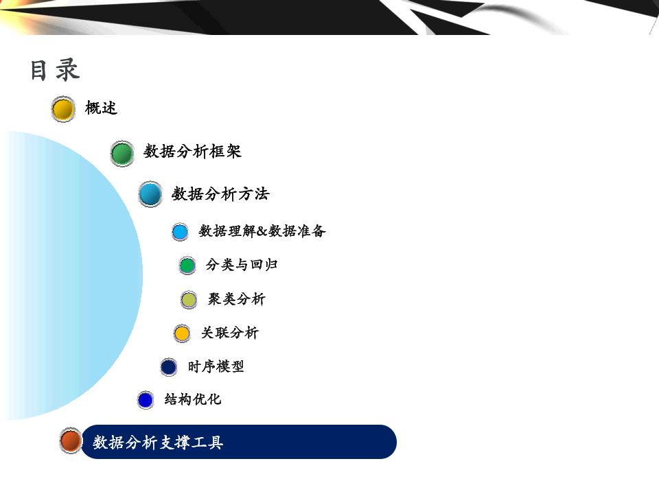 大数据的分析工具,大数据分析方法与应用课程
