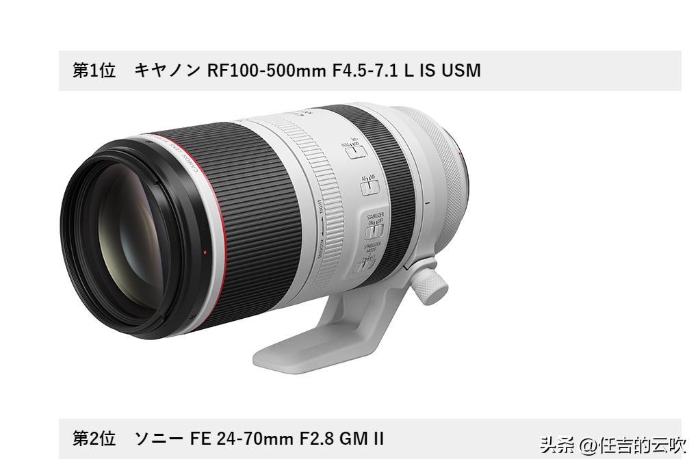 佳能100-500mm镜头评测,佳能100-500镜头口径多少