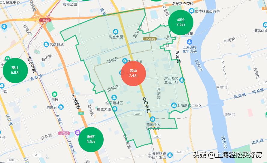 上海四大示范居住区之一，闵行区教育最强板块——春申
