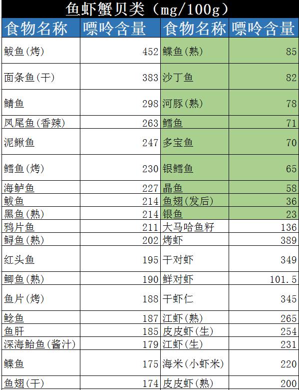 吃豆制品真的会引起尿酸高痛风吗,痛风尿酸高能不能吃豆制品