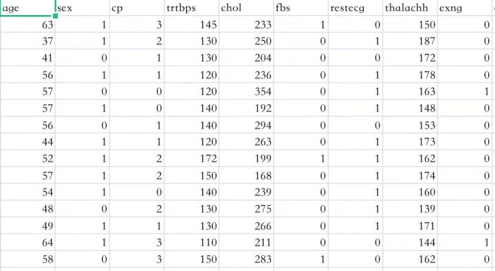 医学影像目标检测框架,开源数据集目标检测