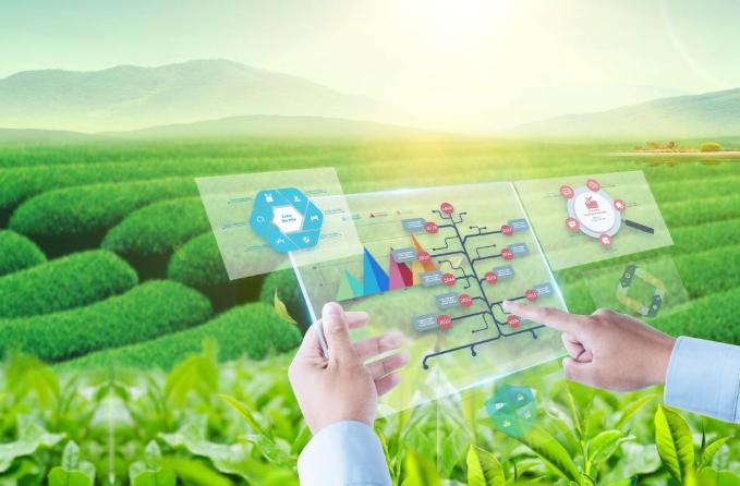 农业技术发展现状中的不足,现代农业技术发展现状和前沿