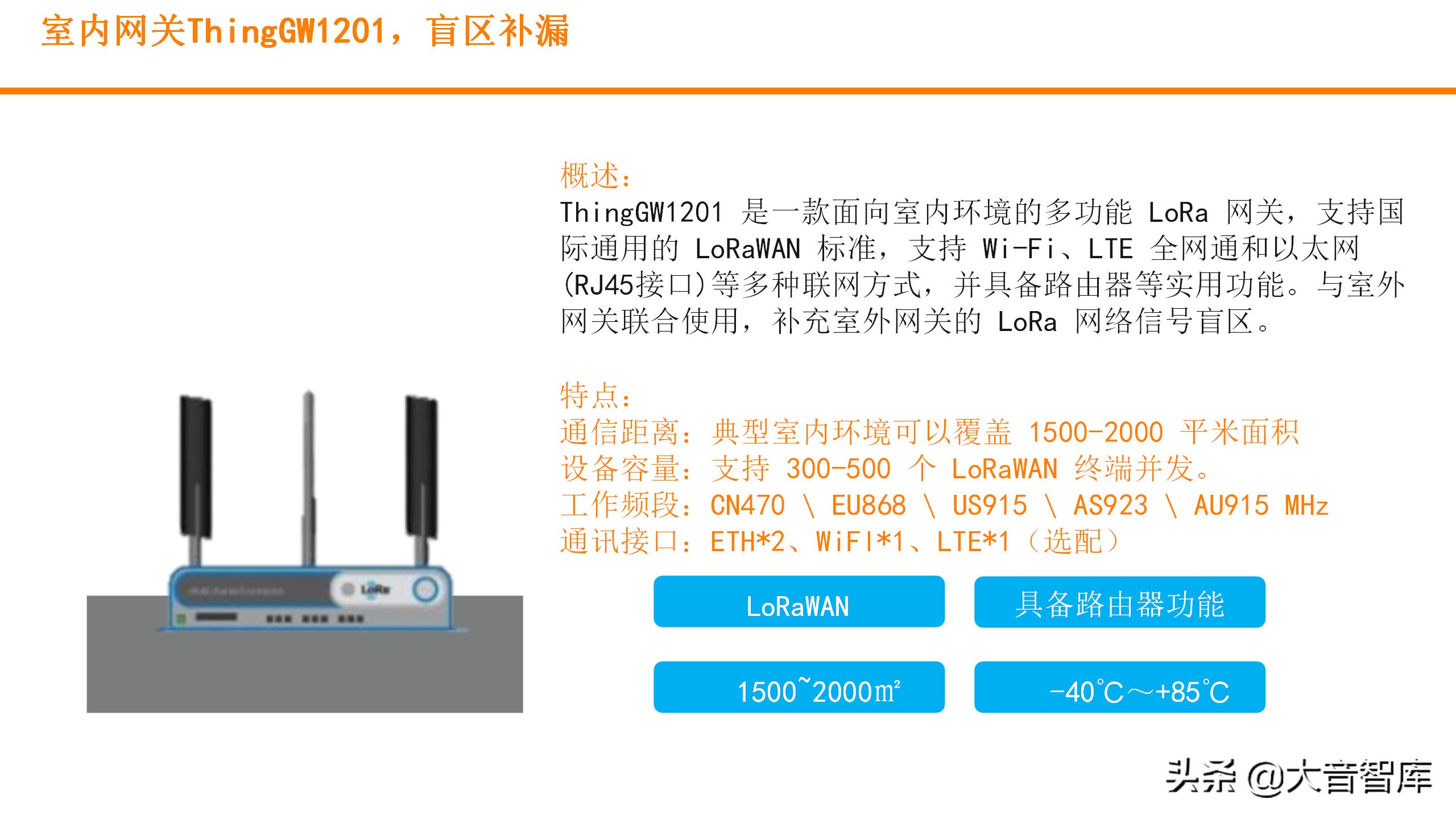 浙江可视化实景数字孪生平台,数字孪生平台开发可视化场景
