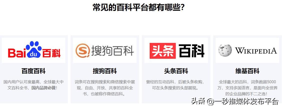 快懂百科词条怎么创建,企业公司如何创建百科词条