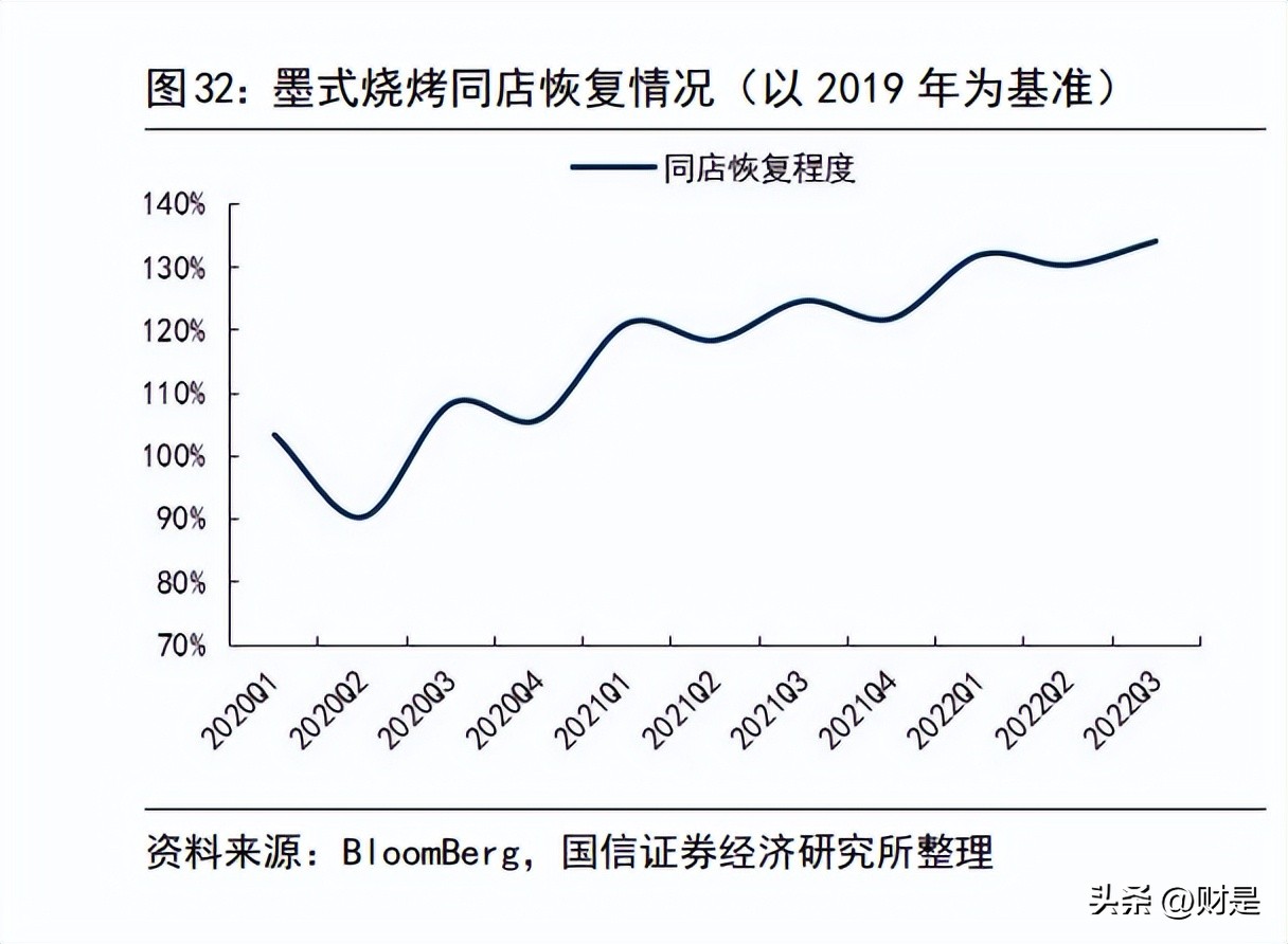 社会服务策略,社会服务机构规划里的策略性计划