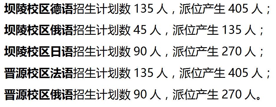 小语种报考时间2024,2023一外二外小语种招生政策