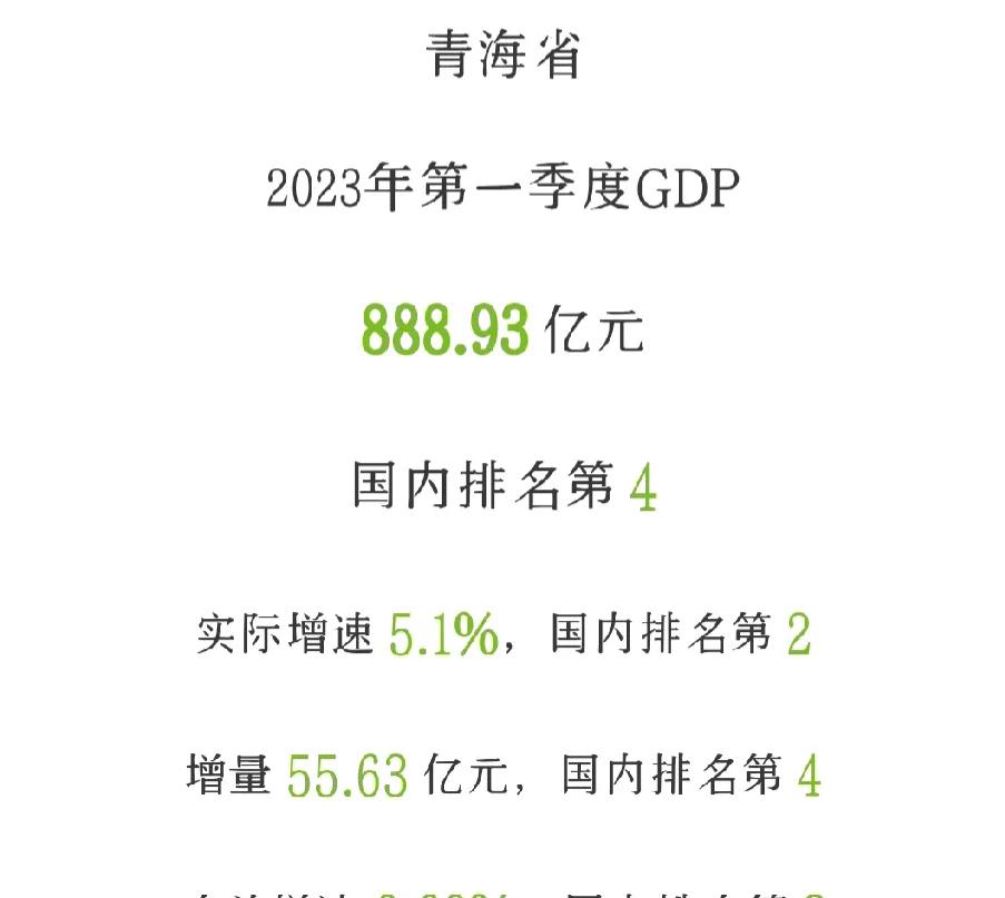 青海气候跟西藏有区别吗,青海地理气候特点是什么