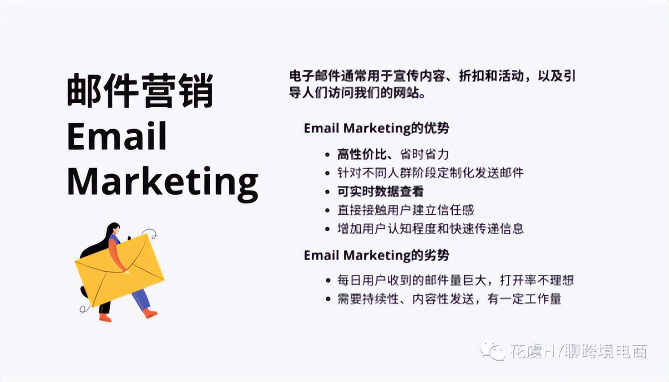 跨境独立站网络营销,跨境电商独立站推广引流全攻略