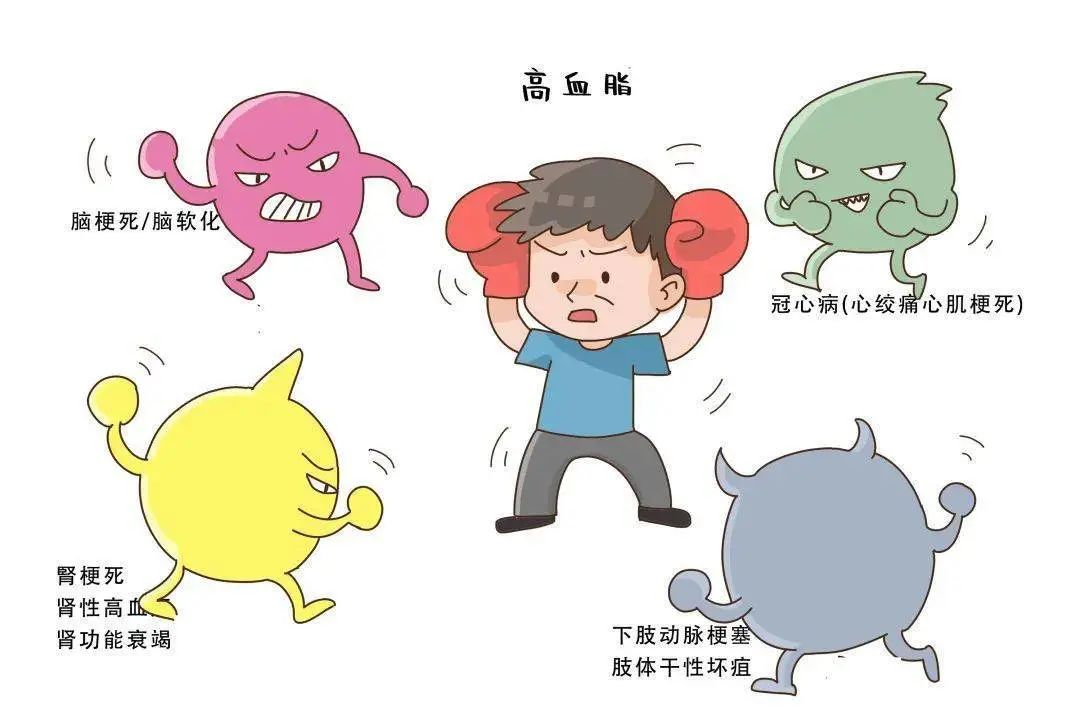 预防脑卒中的优质护理举措,脑卒中的预防分为几级