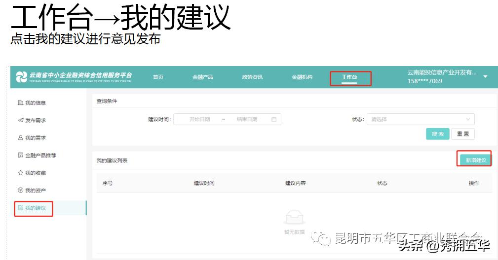 缓解小微民营企业融资难融资贵,云南中小企业融资主要渠道和方式