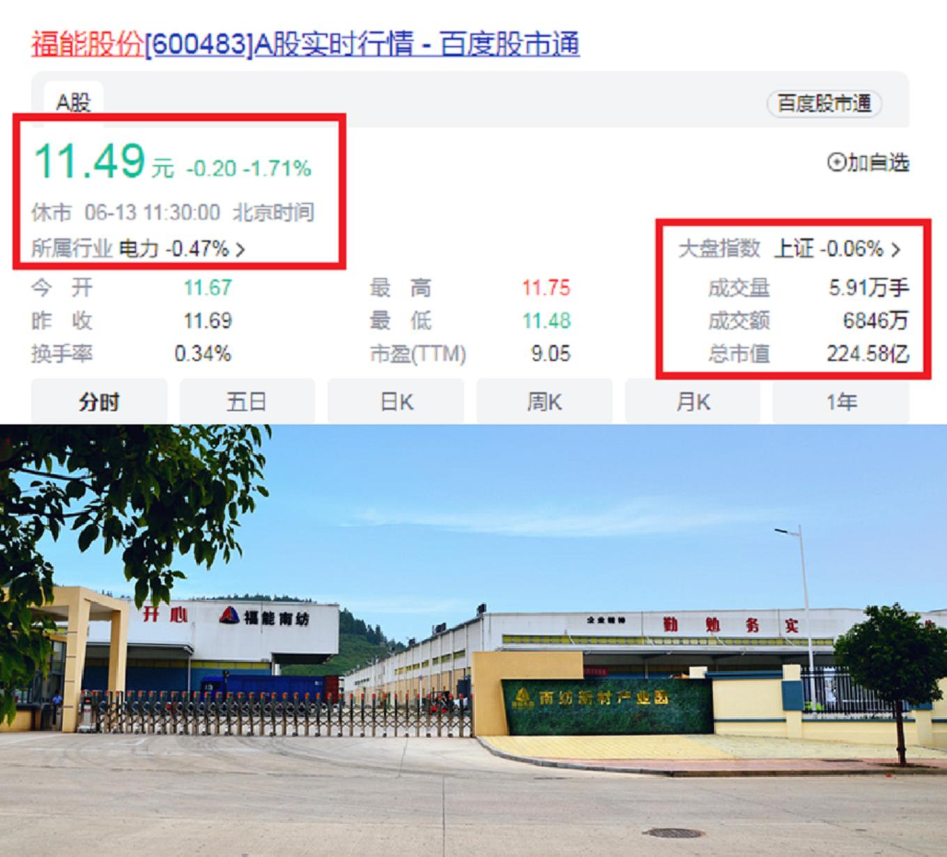 福建省最赚钱10家上市公司：宁德时代第2，榜首资产总额9.83万亿