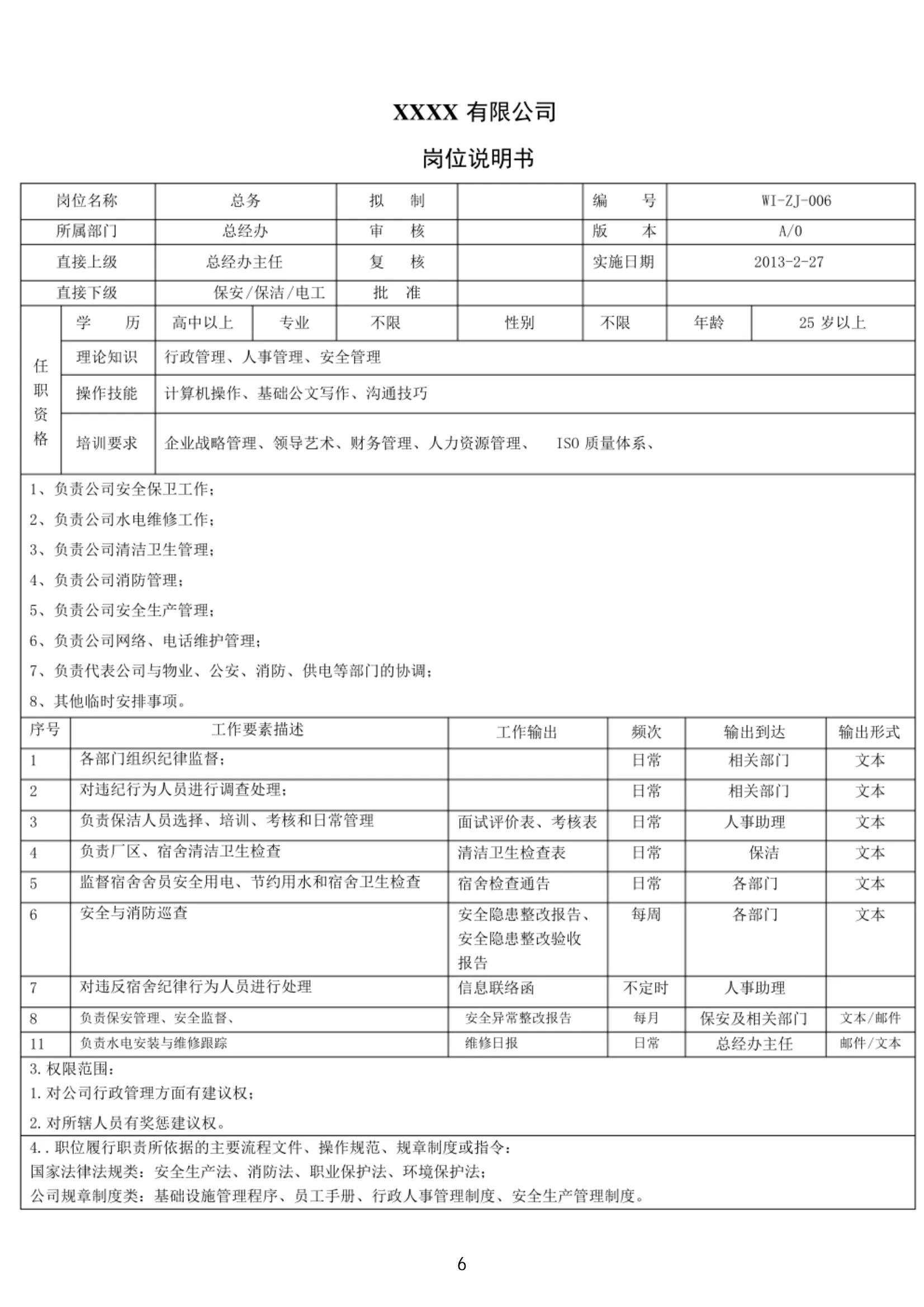 年薪90万的经理熬夜3天整理出来的公司全套岗位说明书，太强了！