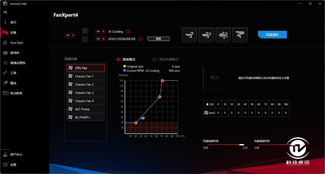 12代酷睿绝配试用ROGMAXIMUSZ690HERO主板