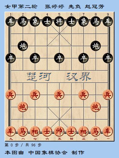 2022全国女子象甲联赛第一轮成绩,女子象甲联赛第十五轮