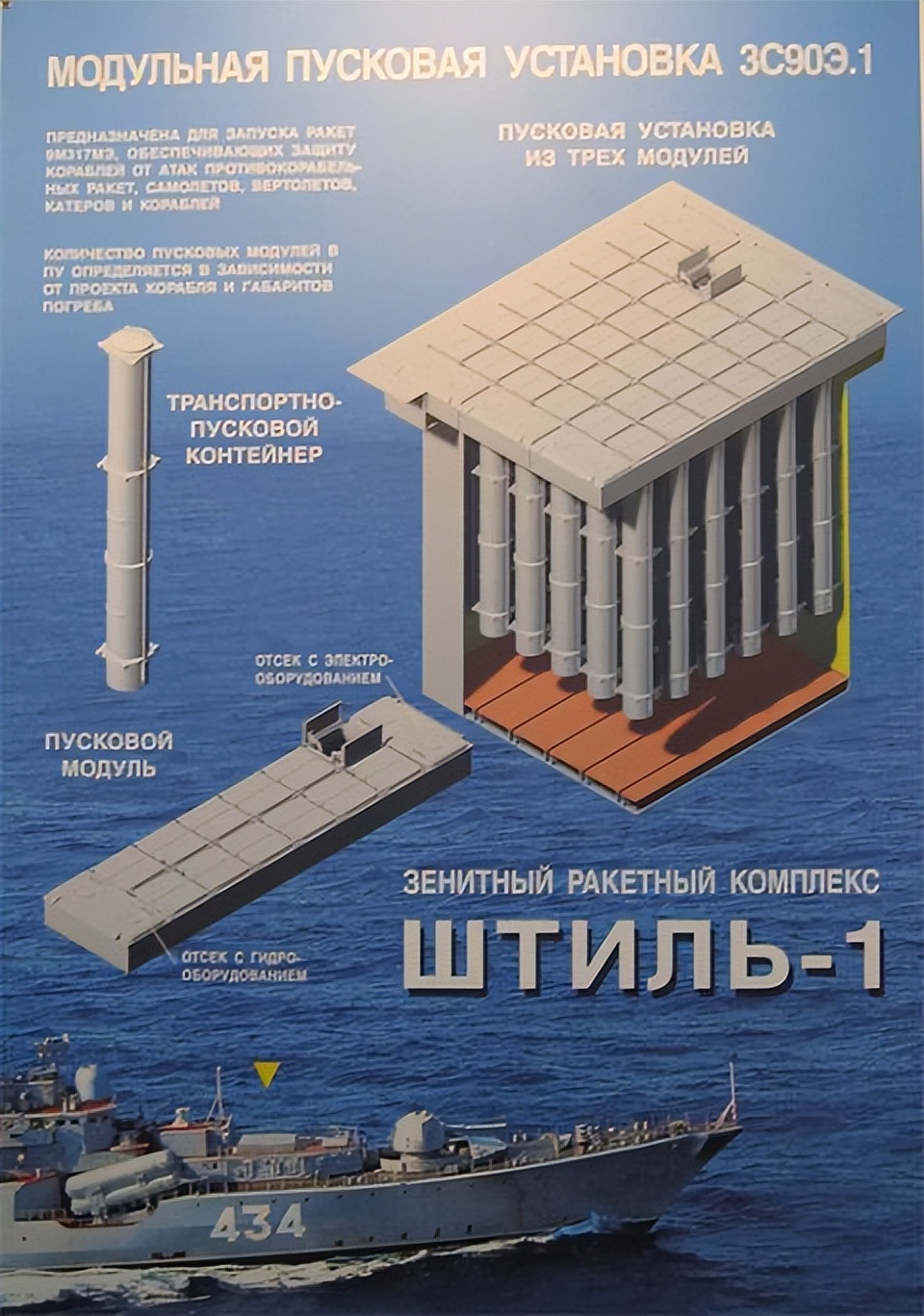 舰载防空导弹有多强,中国先进反潜战舰