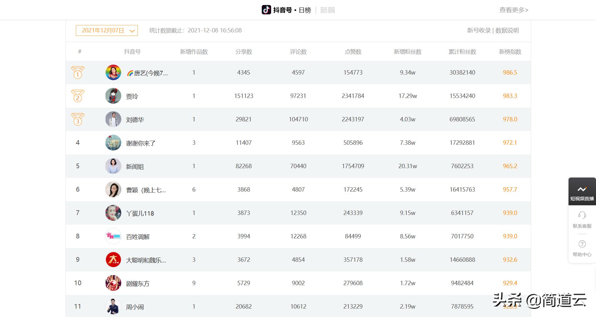 10个好看又实用的宝藏网站,5个宝藏网站涵盖方方面面