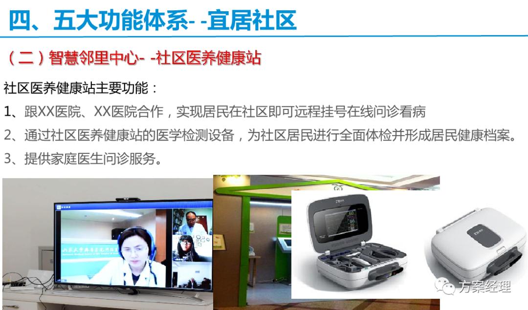 智慧社区框架解决方案,常见的简单的智慧社区技术方案