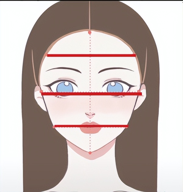 怎么判断适合八字刘海和空气刘海,怎样知道什么样的刘海适合自己