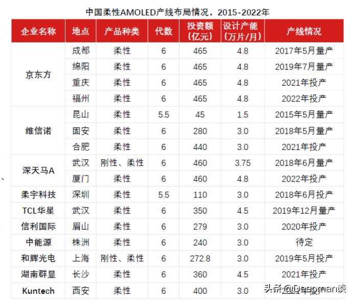 华硕zenbook17fold游戏,华硕发布zenbook17fold笔