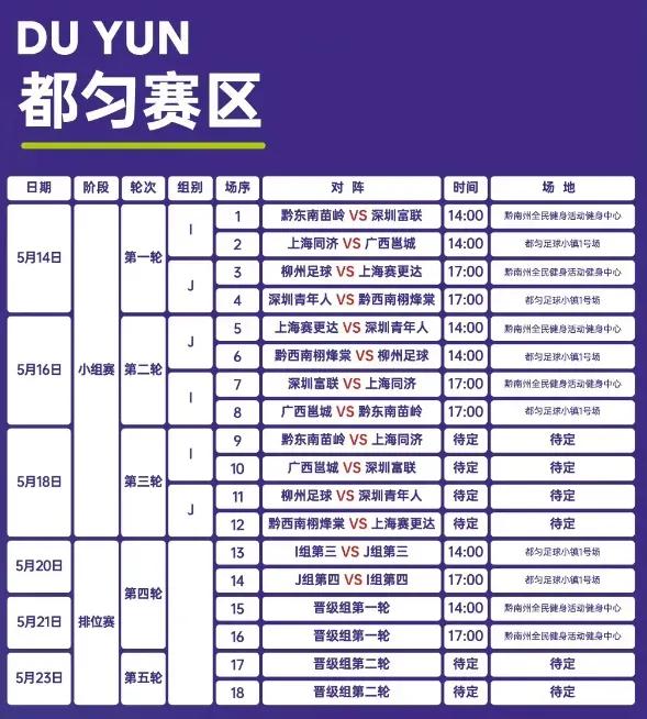 男足中国队总战绩,男足中冠联赛