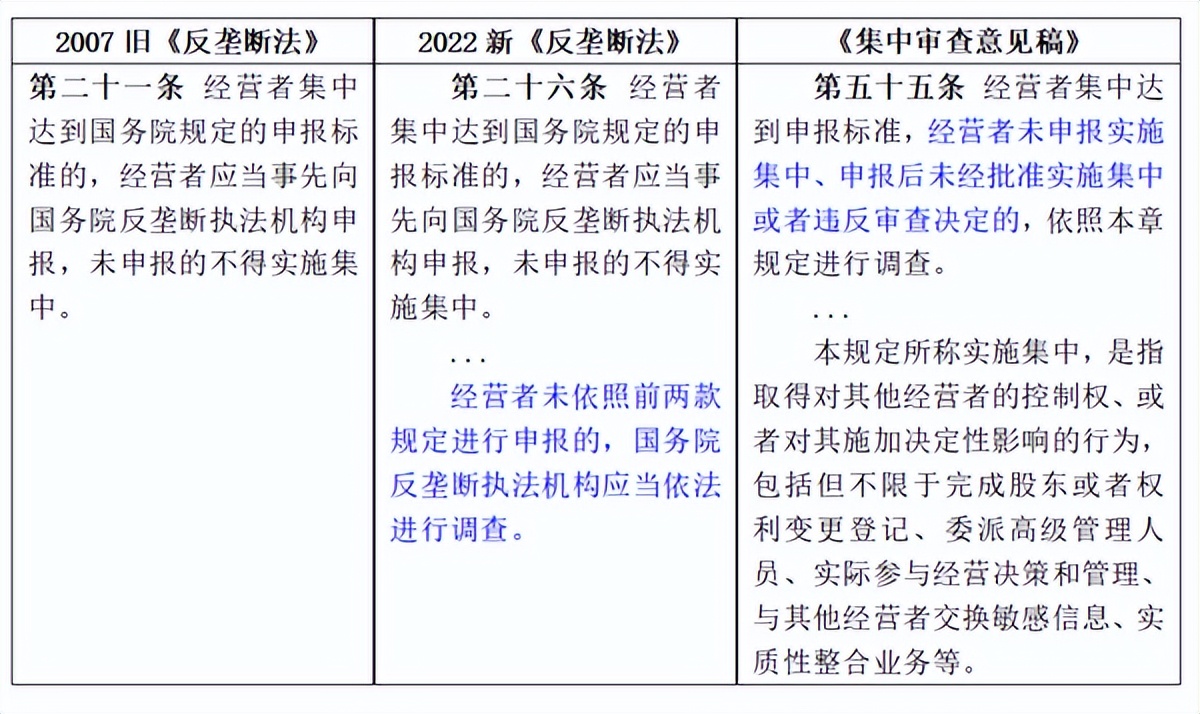 现在对抢跑的处罚规定,抢跑处罚规定