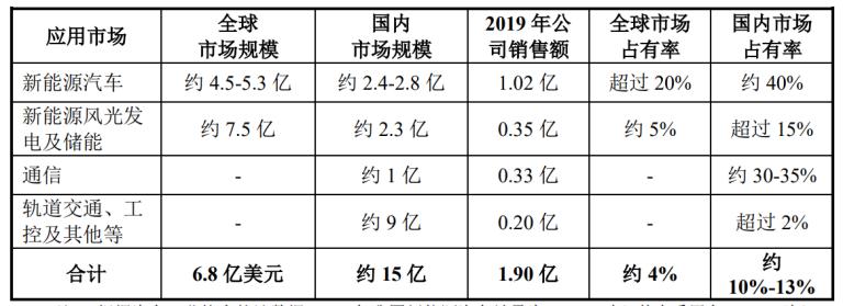 “蚁象之辩”：陕西有没有“产业新势力”？