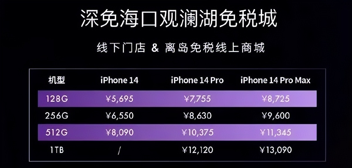 iphone14灵动岛真机展示,iphone14系列灵动岛机型