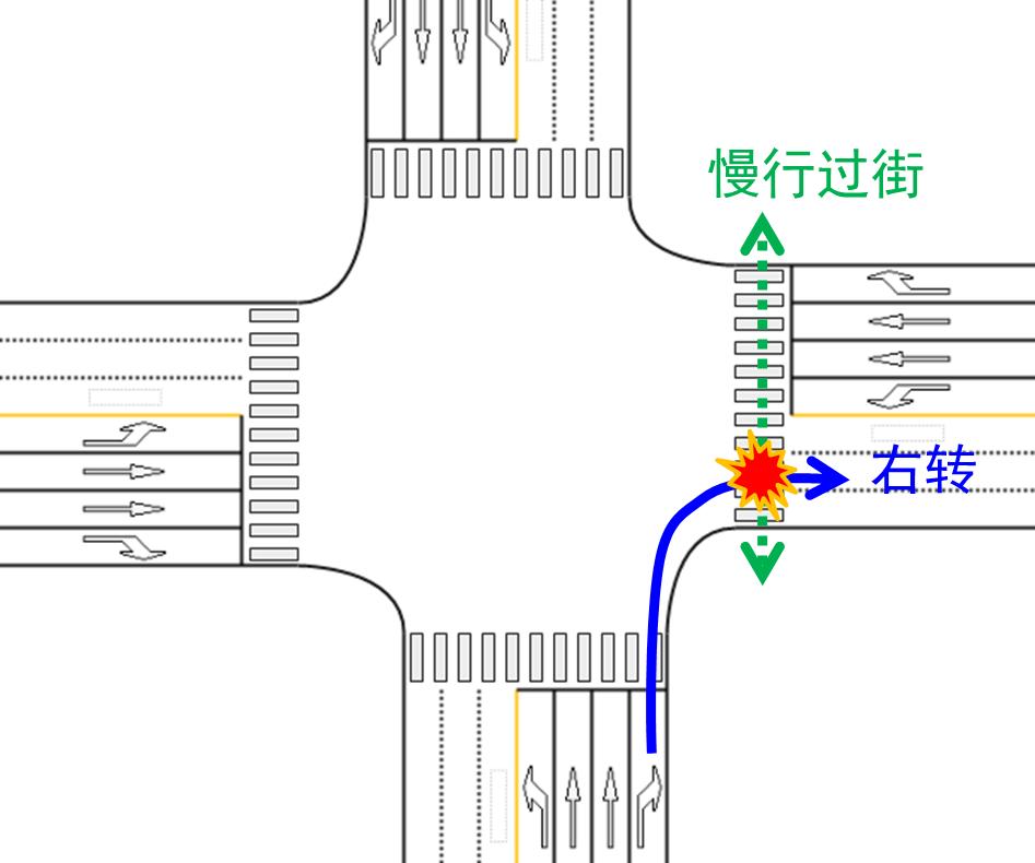 信号灯组合口诀,信号灯判断题技巧