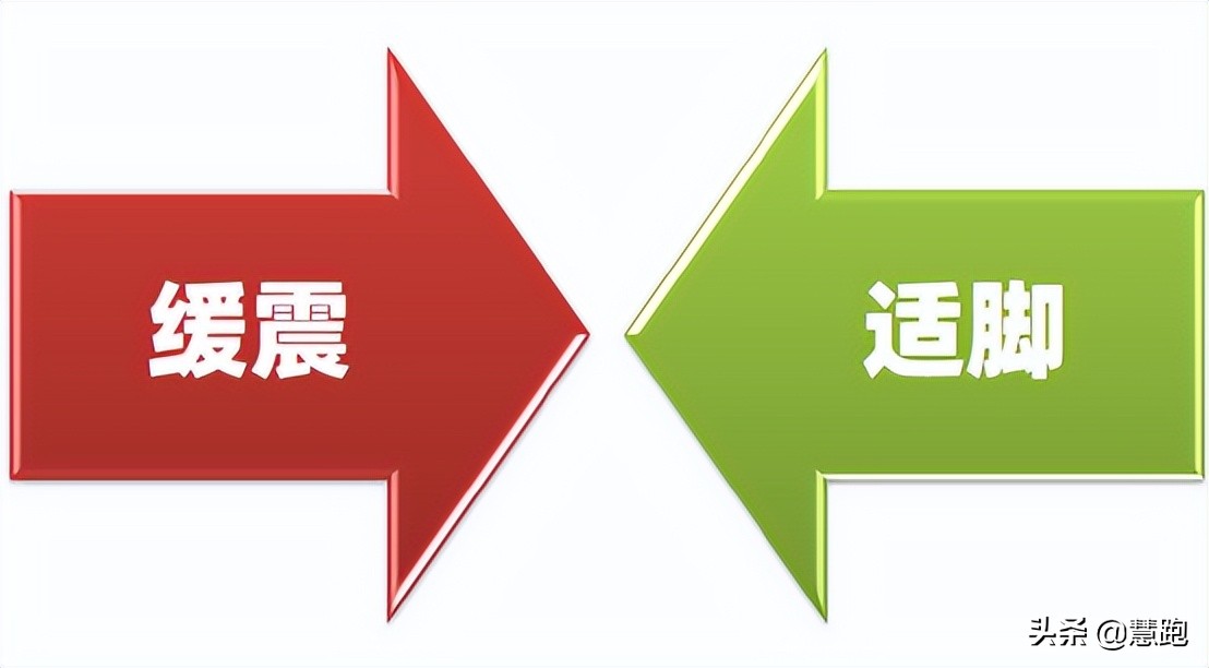 什么样的跑鞋能提高速度,适合日常跑步训练的跑鞋