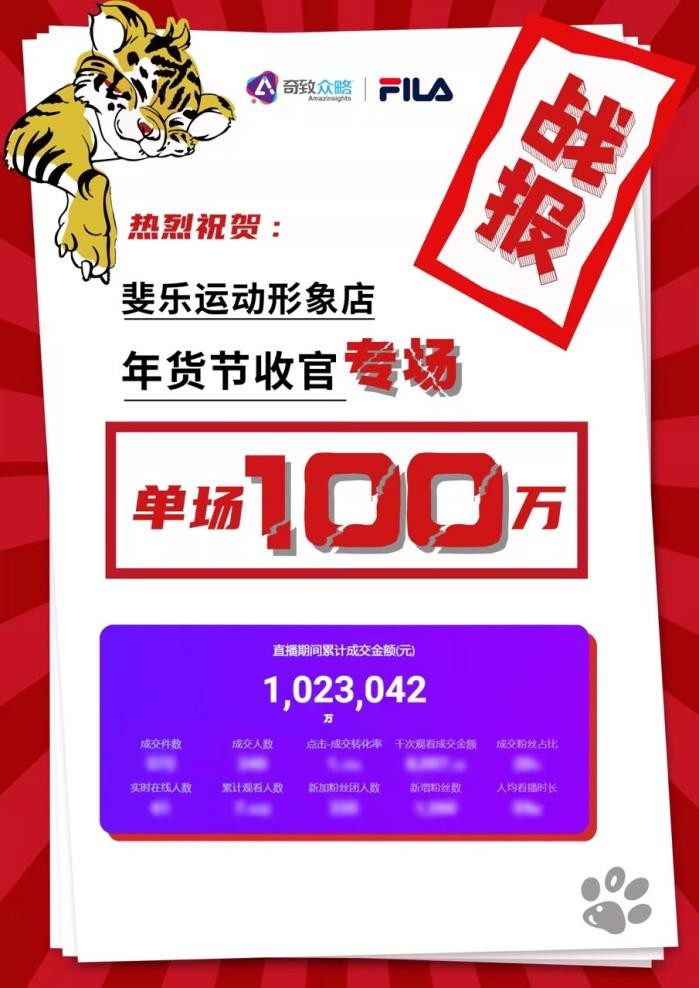 9天！奇致众略助力FILA从0到1实现单场直播GMV破百万