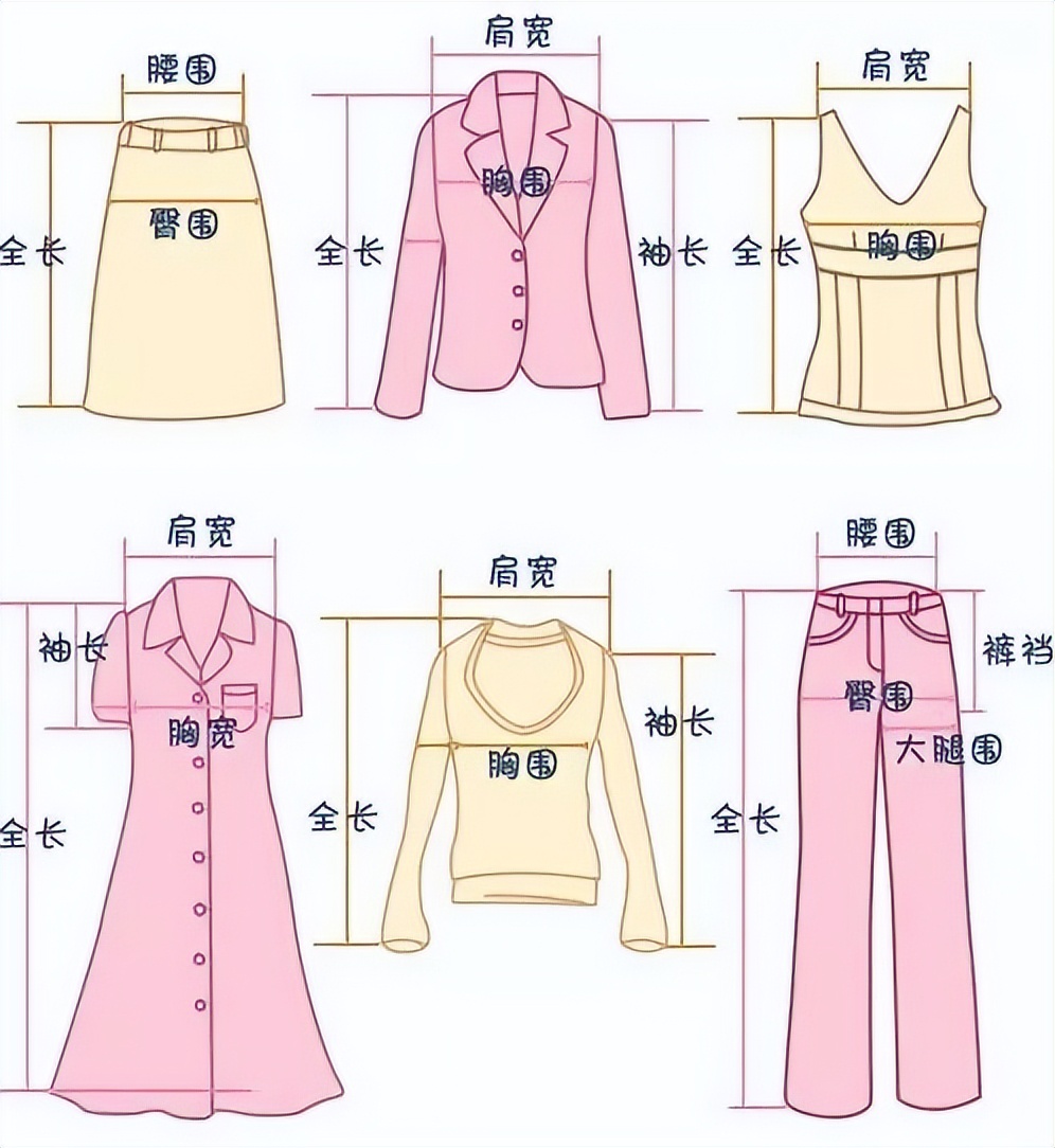 网购怎么避免踩雷t恤,淘宝买衣服怎么不踩雷