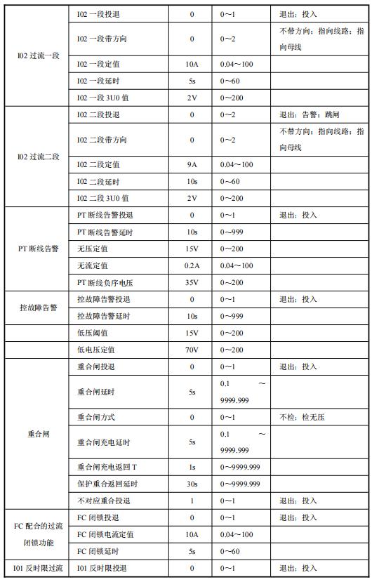 AM5SE-IS防孤岛保护装置