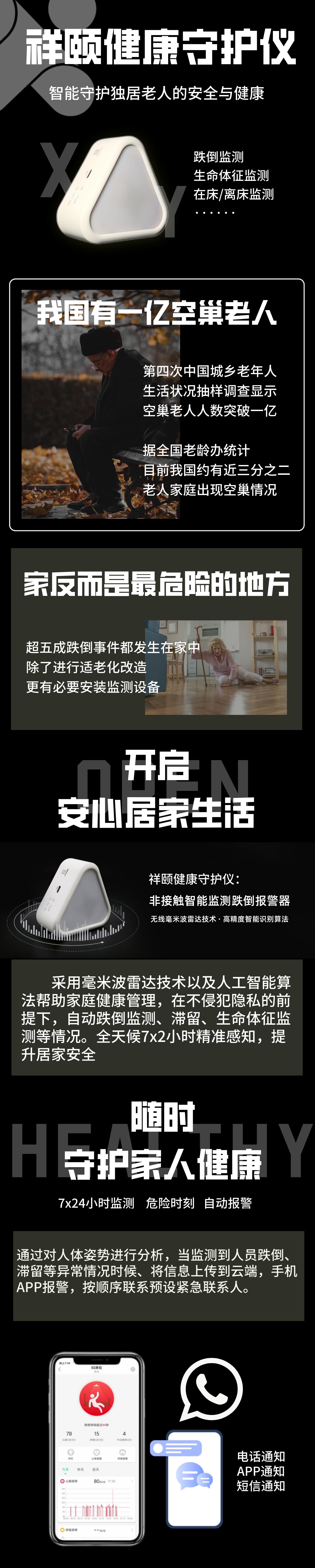 跌倒监测毫米波雷达，守护老人健康神器，可监测老人心率呼吸状态