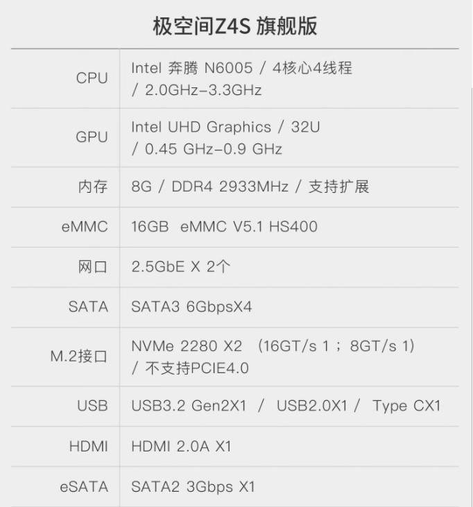 鏋佺┖闂翠娇鐢ㄤ綋楠寊4s,鏋佺┖闂磟4s鎼缓