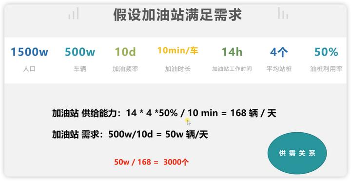 数据分析最基本的基础知识及应用,数据分析的常用方法和技巧