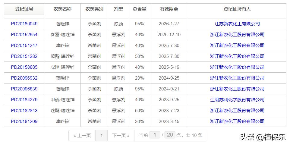 杀细菌病害有哪些好药,杀细菌病害有哪些药