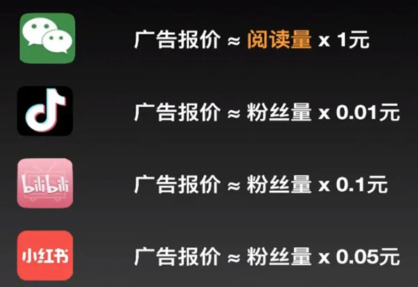 抖音餐饮运营模式,家政公司抖音运营模式详细