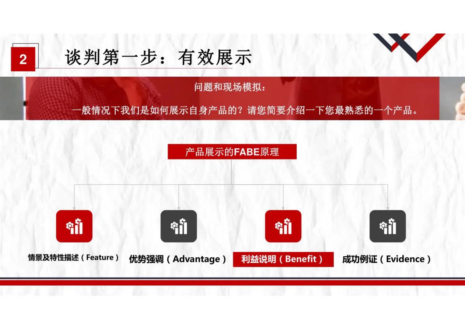 商务谈判与沟通技巧的心得,商务谈判是商务沟通的手段和基础