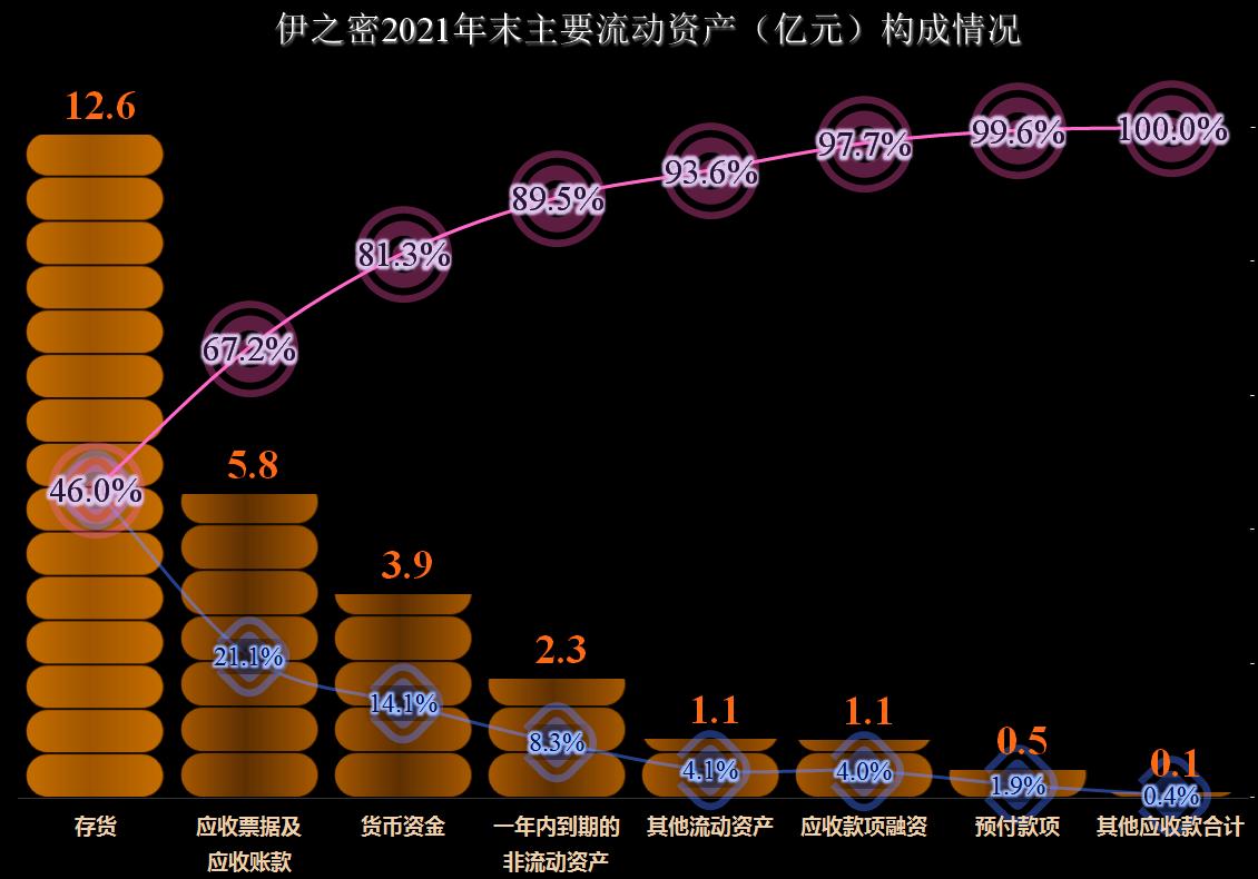 伊之密创始人简介,伊之密董事长死亡原因